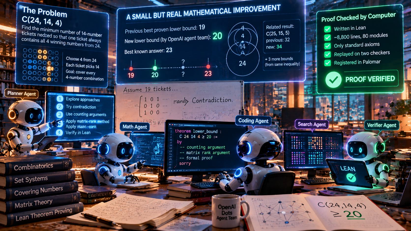 An AI Agent Team Improved a Math Bound Built on 1979 Work. A Proof Checker Confirmed It.